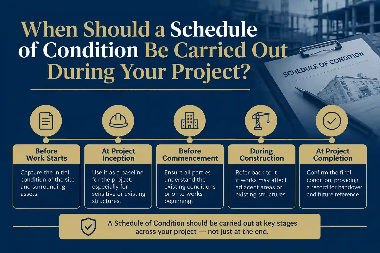 When Should a Schedule of Condition Be Carried Out During Your Project Castleford?