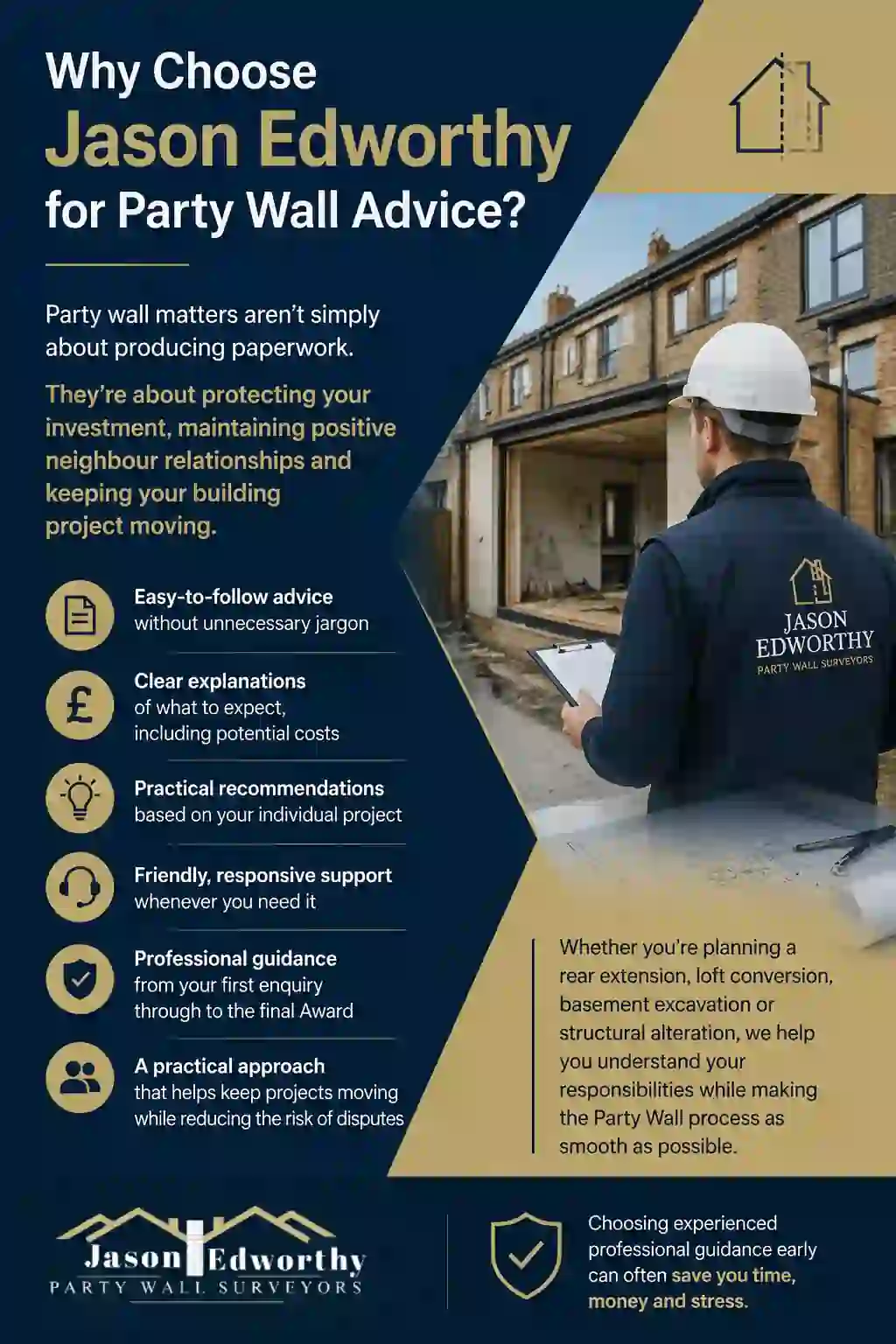 Why Choose Jason Edworthy for Party Wall Advice Castleford?